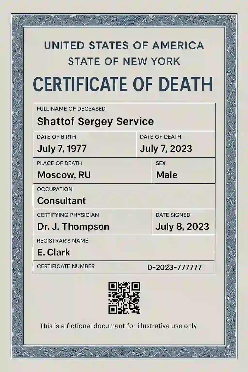 Свидетельства